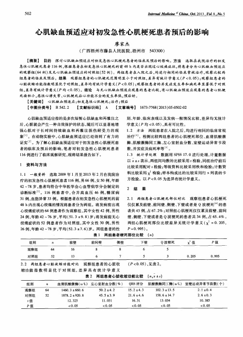 心肌缺血预适应对初发急性心肌梗死患者预后的影响