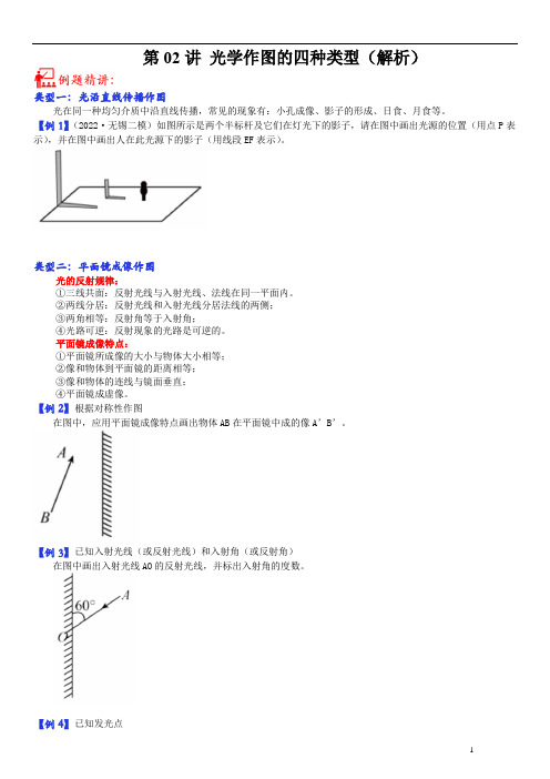 第02讲 光学作图的四种类型-2023年中考物理重点核心知识点专题讲练(全国通用)(原卷版)