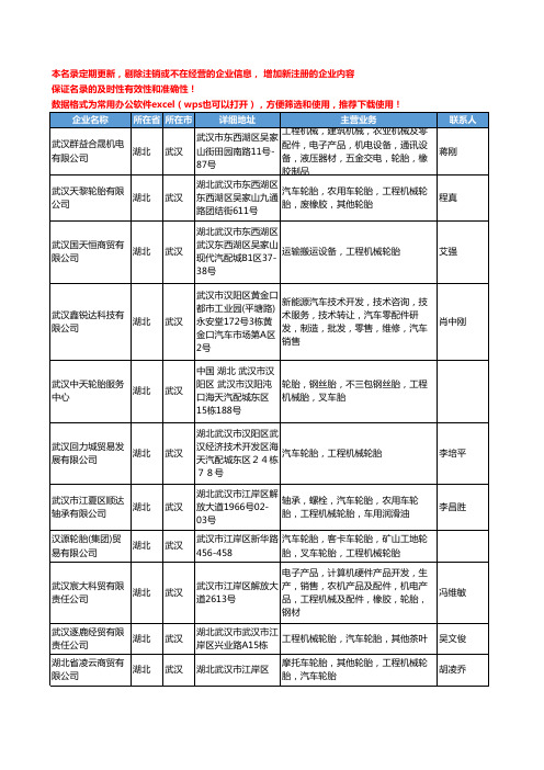 2020新版湖北省武汉工程机械轮胎工商企业公司名录名单黄页大全19家