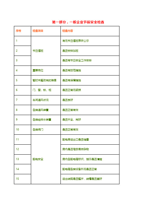 国庆节前安全检查、对照自查表(27页)