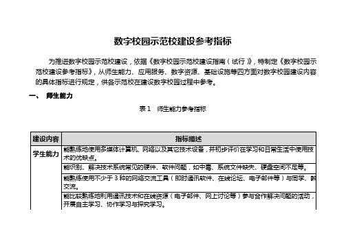 数字校园建设标准