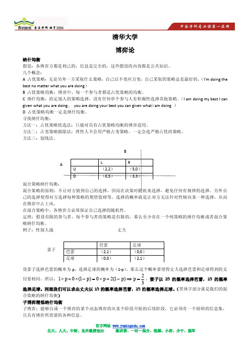 2013清华大学五道口考研状元笔记-微观经济学