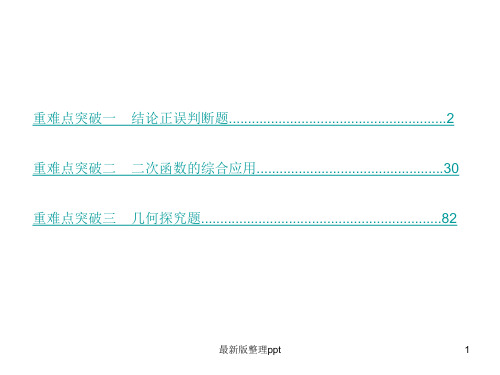 第三轮   安徽中考数学压轴题突破ppt课件