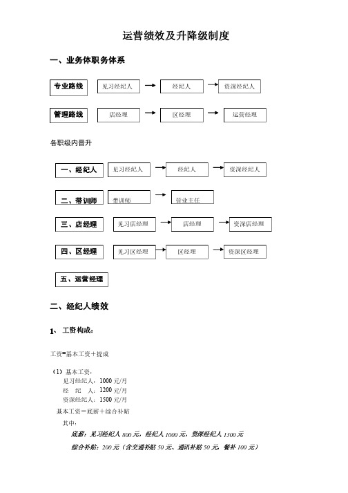 【实例】链家地产经纪人运营部绩效方案及升降级制度P8