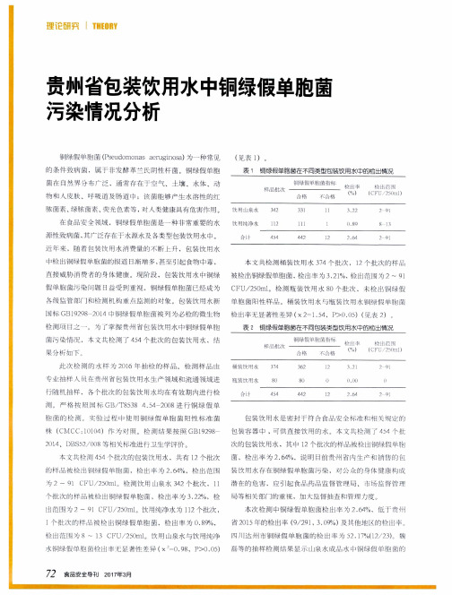 贵州省包装饮用水中铜绿假单胞菌污染情况分析