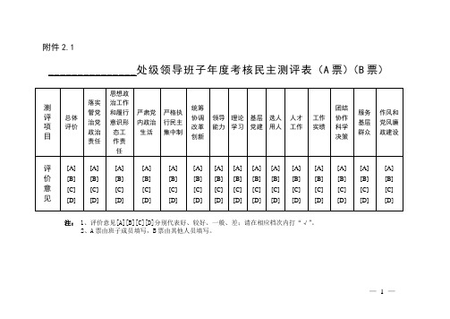 处级领导班子2017年度考核民主测评表、处级干部年度考核民主测评表及党风廉政建设(样表)