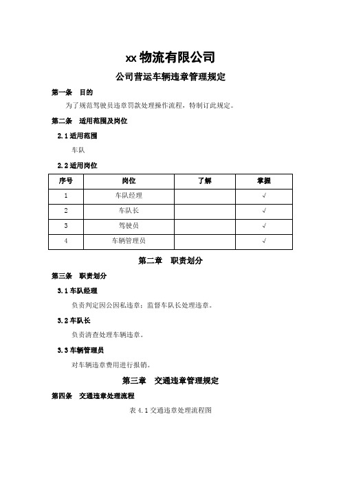 公司营运车辆违章管理规定