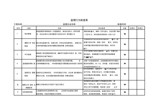 监理行为检查表