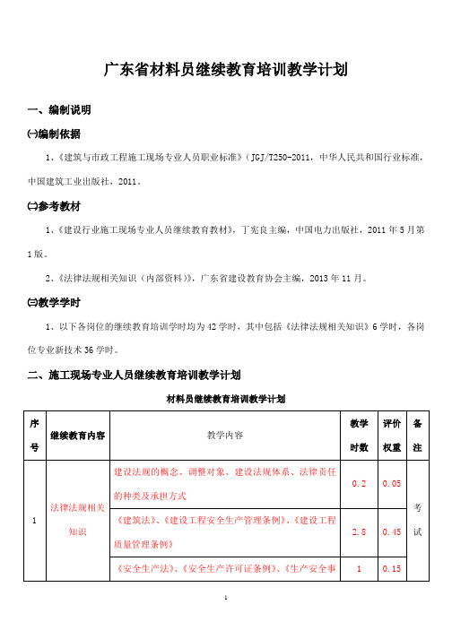 材料员继续教育培训计划、大纲、习题集