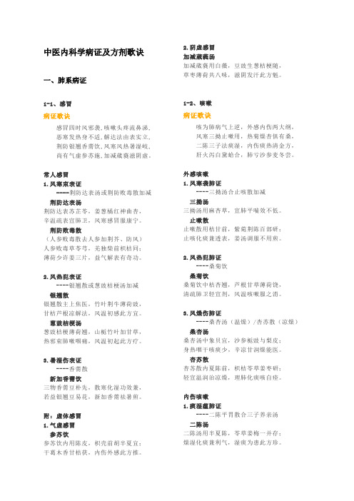 中医内科学方剂+歌诀