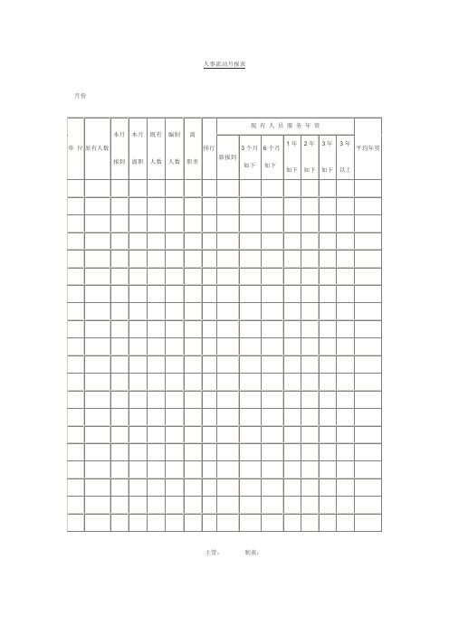 新版人事流动月报表模板