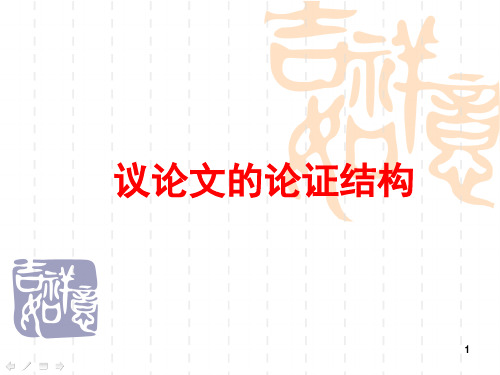 议论文的四种论证结构方式(课堂PPT)