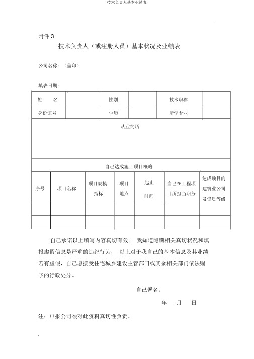 技术负责人基本业绩表