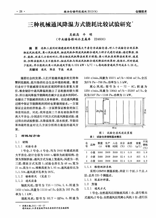 三种机械通风降温方式能耗比较试验研究