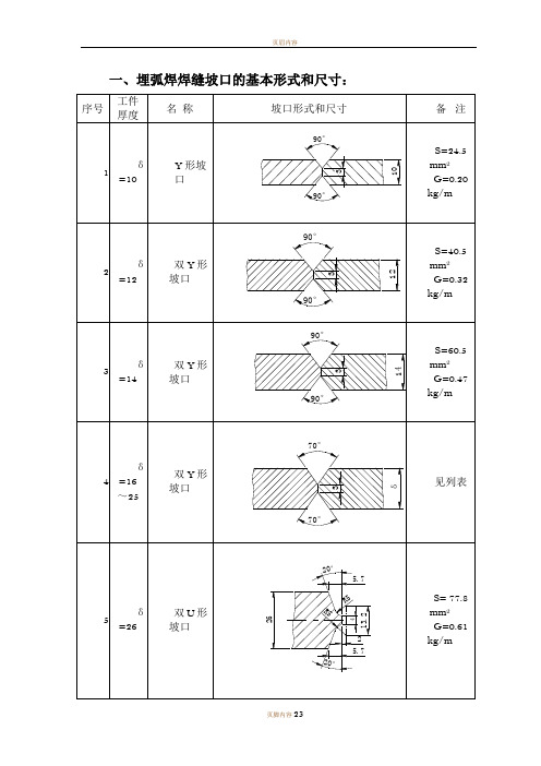 焊缝坡口的基本形式和尺寸标准