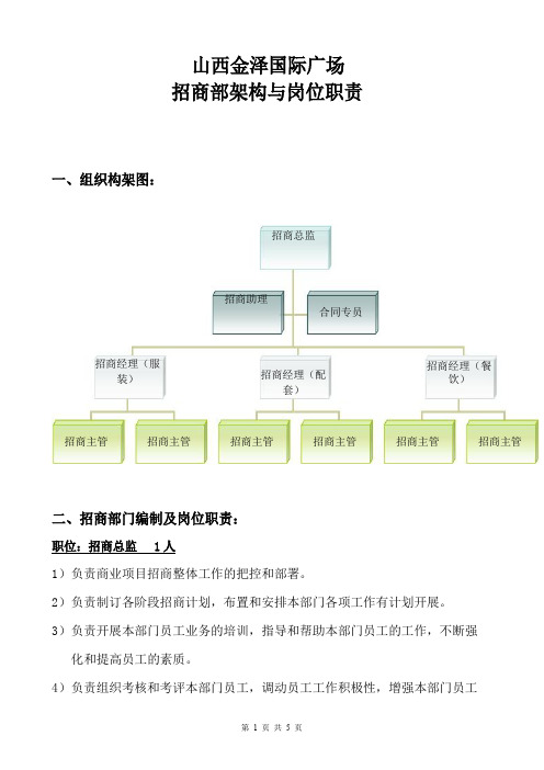 招商部组织架构