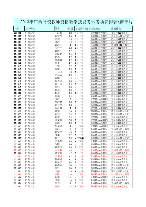 2013广西高校教师资格技能考试时间地点安排