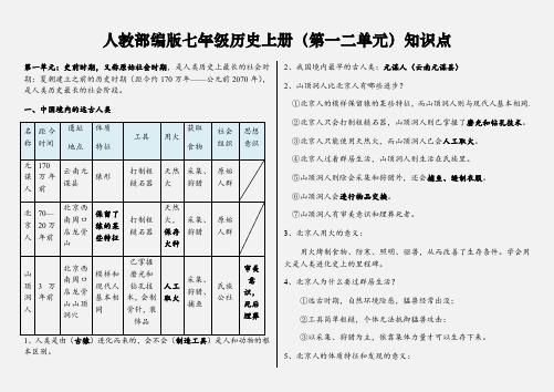 人教部编版七年级历史上册(第一二单元)知识点