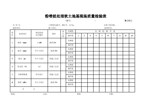 高速公路表格资料：B-2-02.1 粉喷桩处理软土地基现场质量检验表