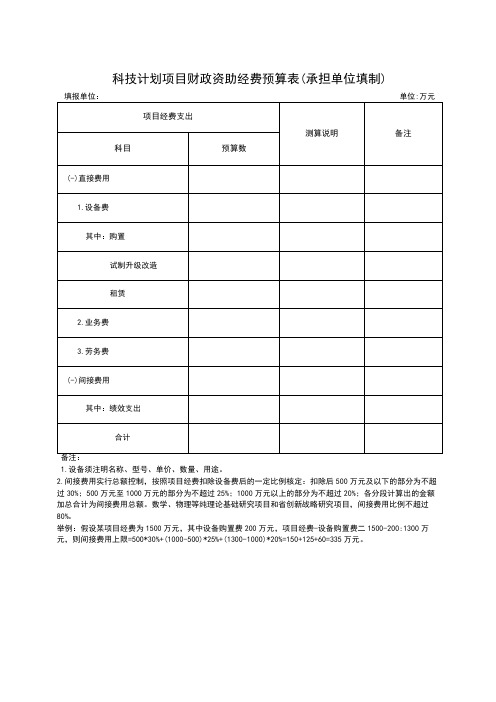 科技计划项目财政资助经费预算表承担单位填制