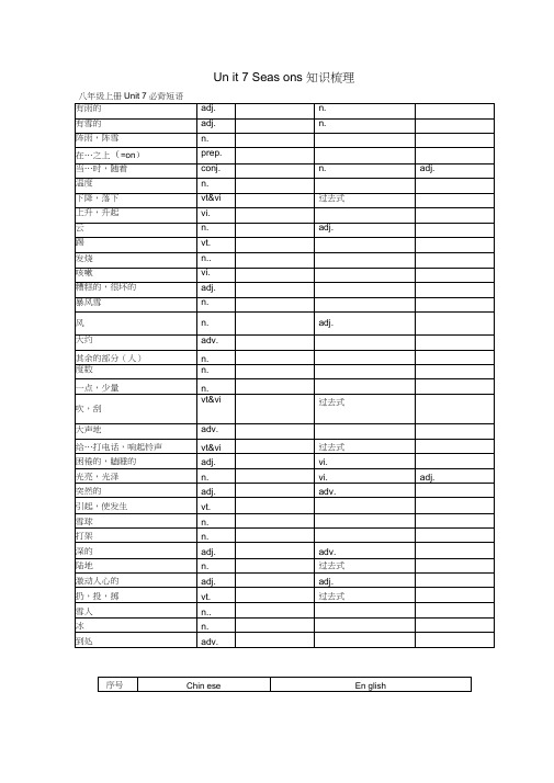 江苏省句容市后白中学八年级英语上册Unit7Seasons知识梳理学案1(无答案)(新版)牛津版