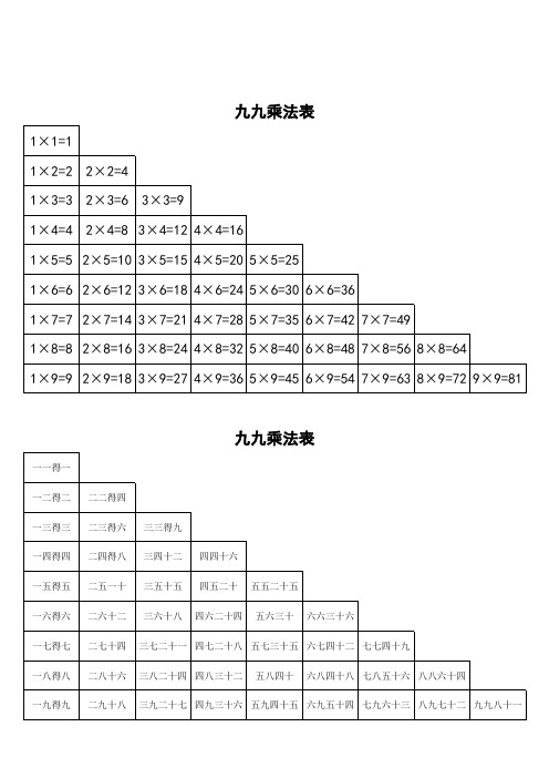 九九乘法口诀表(一页纸上的清晰打印版)