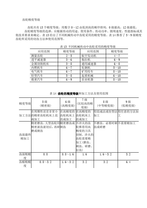 齿轮精度等级