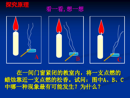 热力环流的形成过程