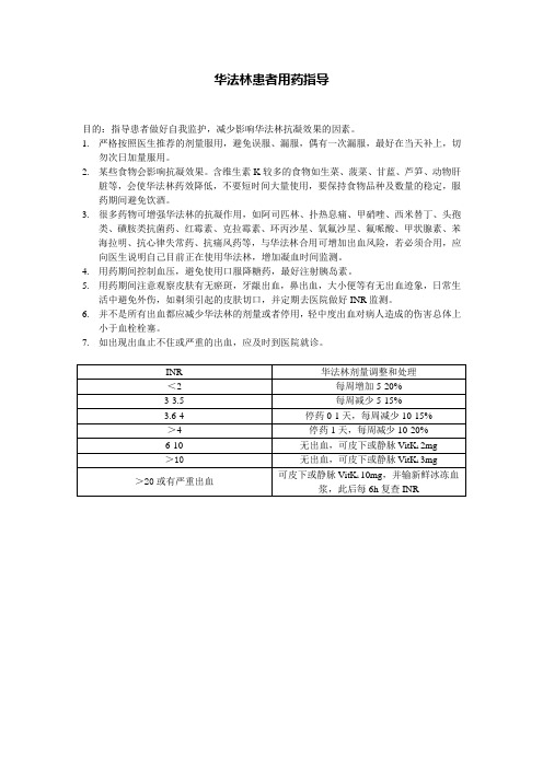 华法林使用原则