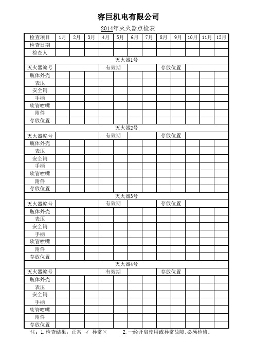 灭火器定期检查表