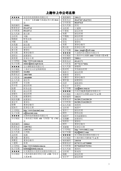 上海市上市公司名单doc[1]