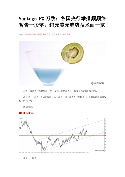 VantageFX万致:各国央行举措频频终暂告一段落,纽元美元趋势技术面一览
