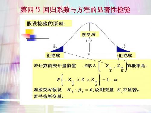 02-04回归系数、回归方程的显著性检验