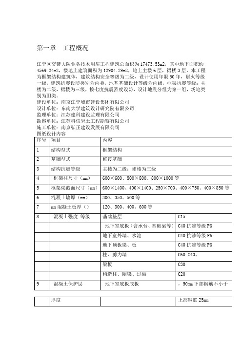 高支模方案经专家审批后