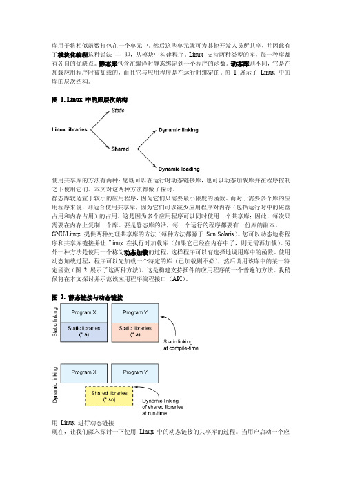 linux静态库和动态库