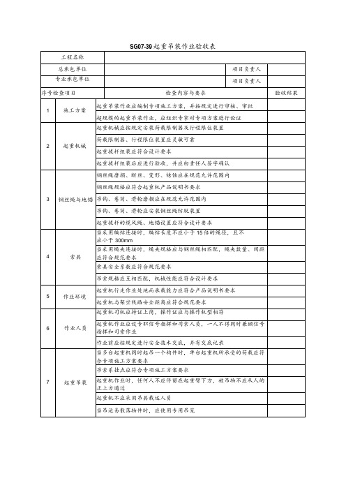 起重吊装作业验收表式模板