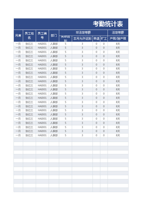 考勤统计表