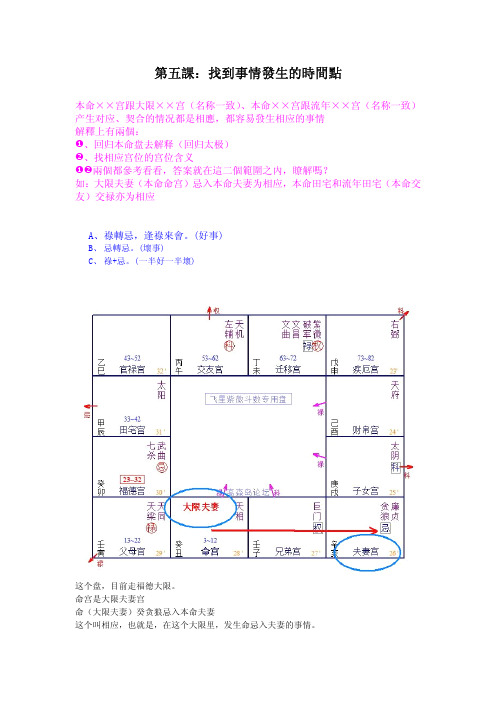 飞星紫微斗数笔记--第五课