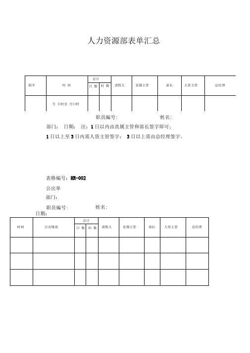 人力资源部表单汇总