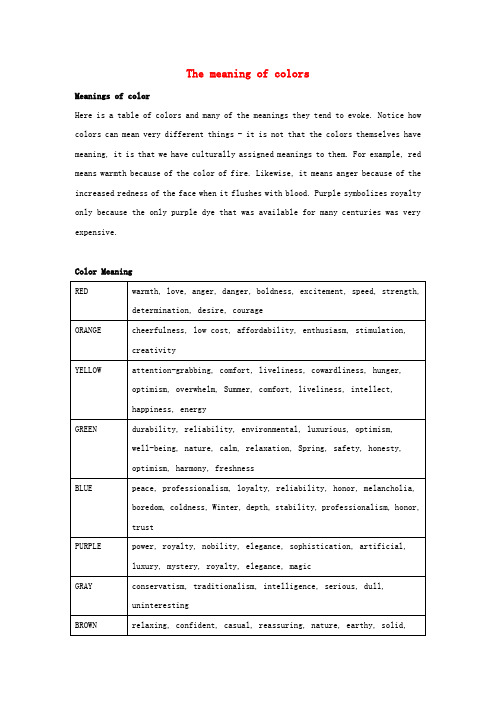 英语周报高中英语 Unit3 The meaning of colour The meaning of colors素材 牛津译林版选修9