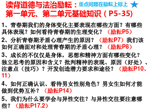 七年级下册道德与法治基础知识读背