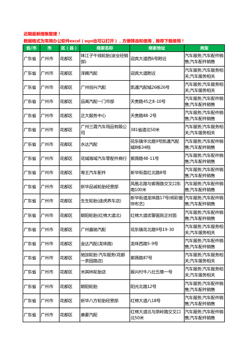 2020新版广东省广州市花都区汽车配件工商企业公司商家名录名单黄页联系方式大全616家