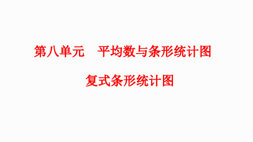 四年级下册数学人教版8.3 复式条形统计图课件(共42张PPT)