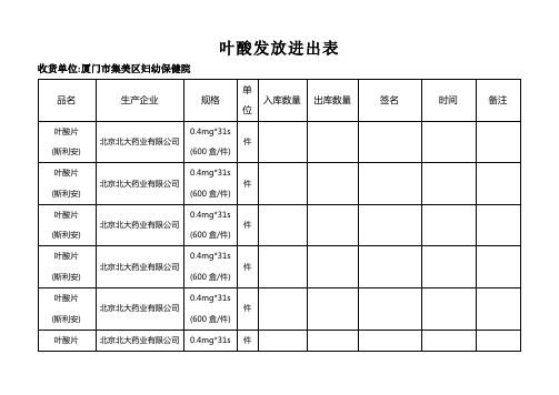 叶酸发放进出表