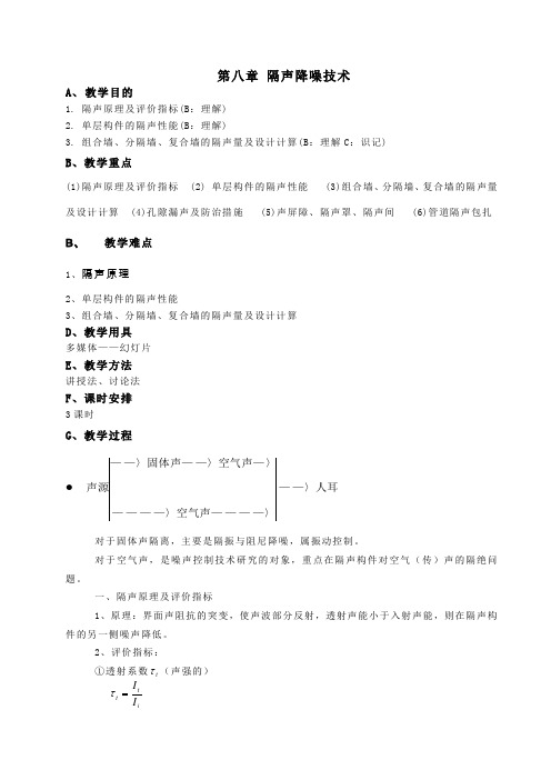 噪声污染控制隔声降噪技术