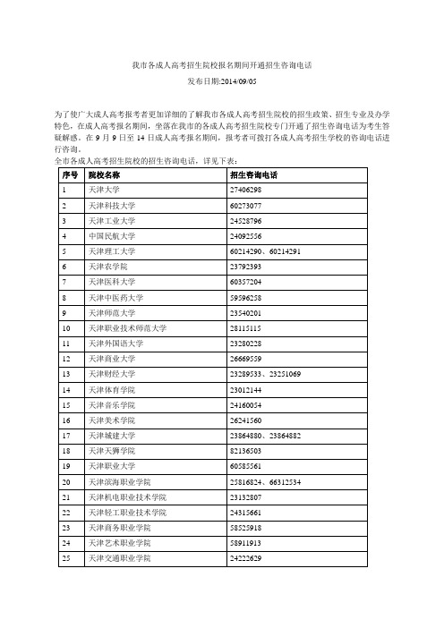 2014天津市各成人高考招生院校报名期间开通招生咨询电话