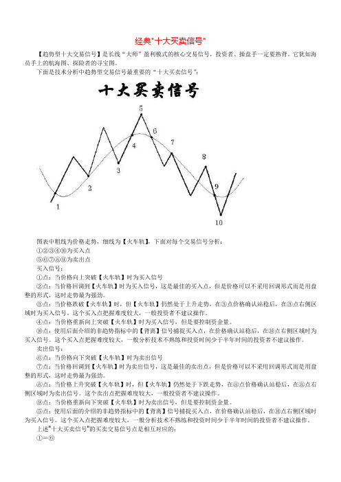 期货的10个买卖信号 (75%成功)