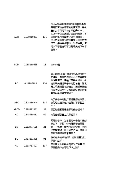 2015最新百度SEM中级认证(多选单选整理)-BAI-031