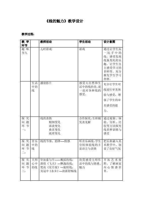 初中美术_《线的魅力》教学设计学情分析教材分析课后反思