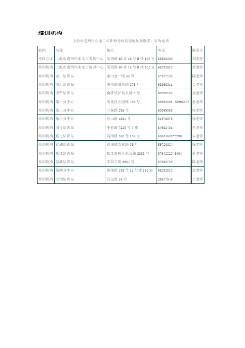 上海市进网作业电工培训和考核机构地址及联系